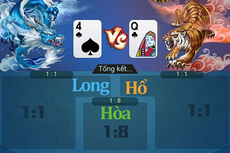 Tìm Hiểu Trò Chơi Dragon Tiger Tại 79King: Luật Chơi Và Mẹo Thắng 2 Tìm Hiểu Trò Chơi Dragon Tiger Tại 79King: Luật Chơi Và Mẹo Thắng